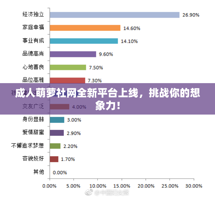 成人萌萝社网全新平台上线，挑战你的想象力！