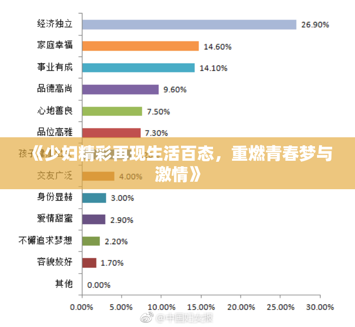 《少妇精彩再现生活百态，重燃青春梦与激情》