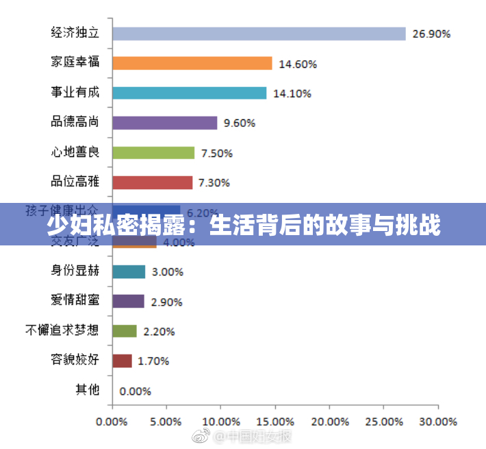 少妇私密揭露：生活背后的故事与挑战