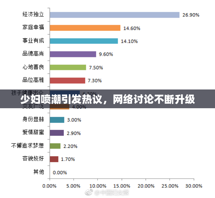 少妇喷潮引发热议，网络讨论不断升级