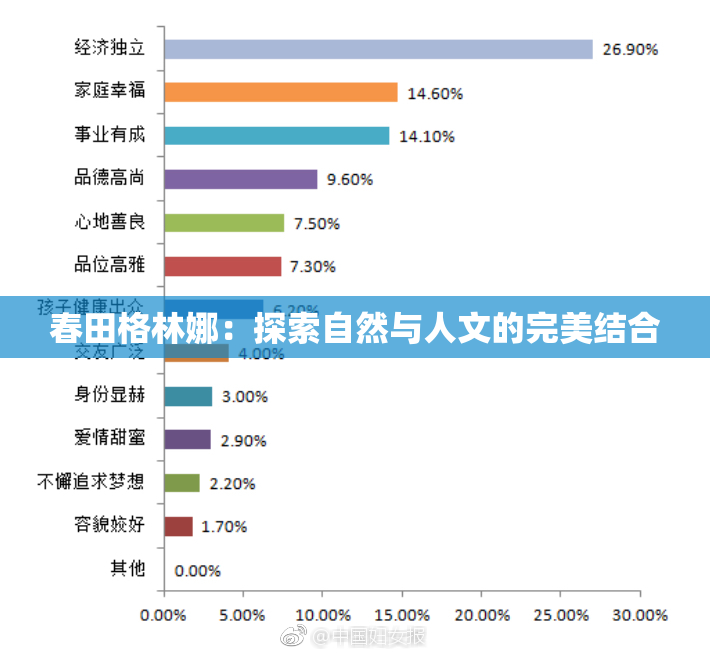 春田格林娜：探索自然与人文的完美结合