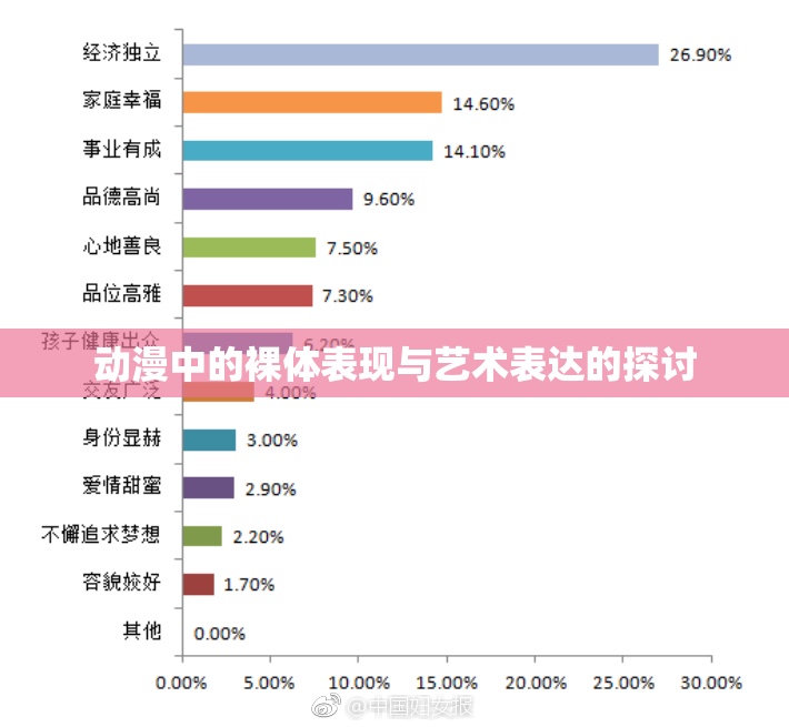 动漫中的裸体表现与艺术表达的探讨