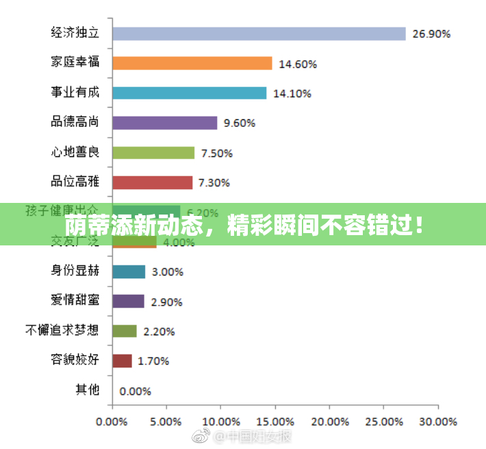 荫蒂添新动态，精彩瞬间不容错过！
