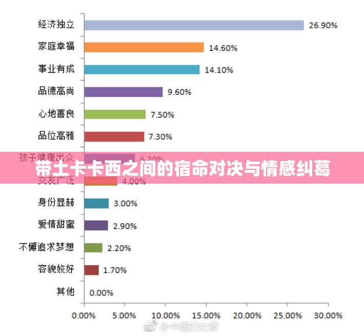 带土卡卡西之间的宿命对决与情感纠葛