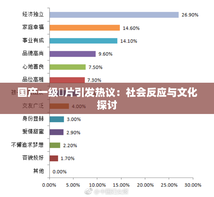 国产一级婬片引发热议：社会反应与文化探讨