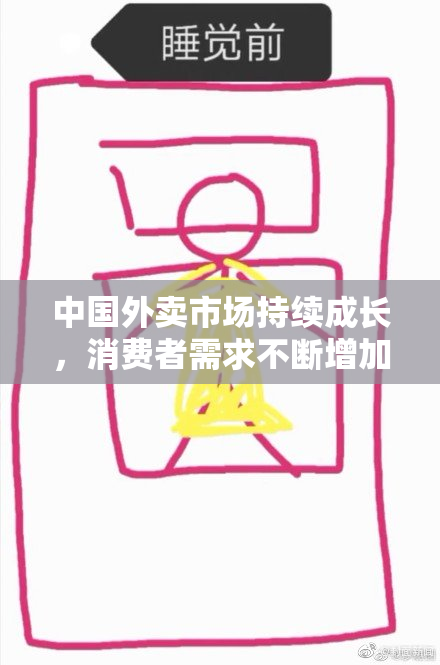 中国外卖市场持续成长，消费者需求不断增加
