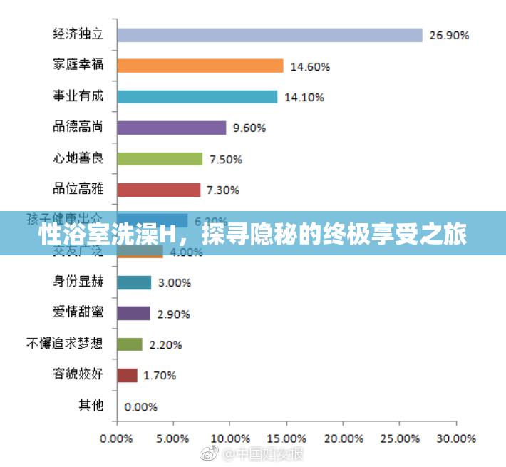 性浴室洗澡H，探寻隐秘的终极享受之旅