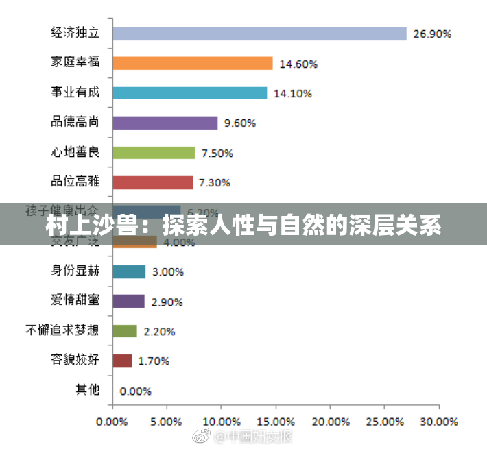 村上沙兽：探索人性与自然的深层关系