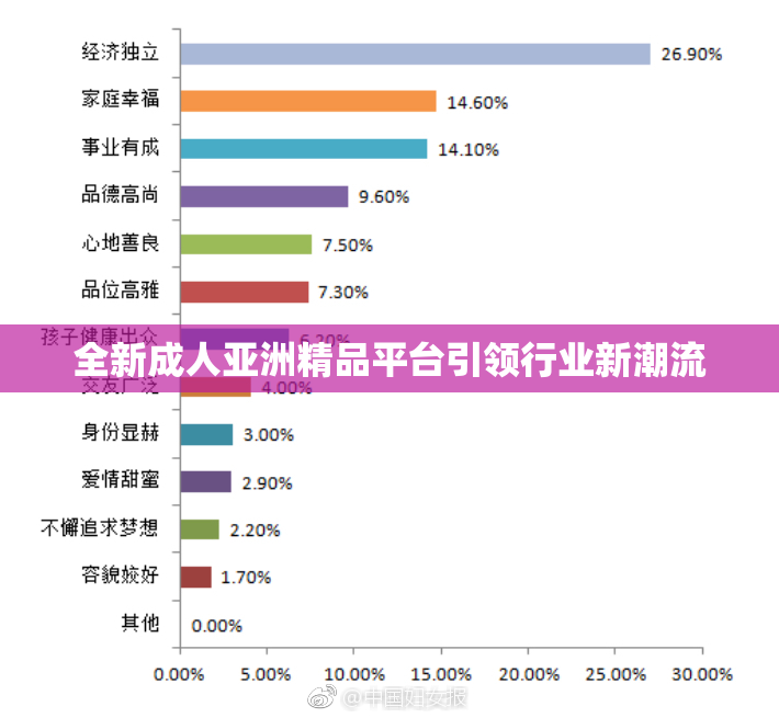 全新成人亚洲精品平台引领行业新潮流