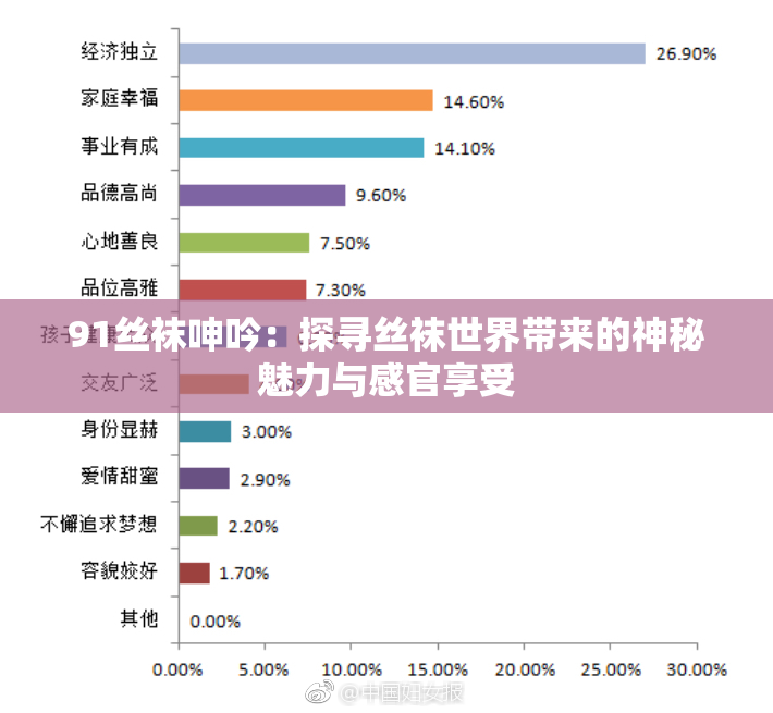 91丝袜呻吟：探寻丝袜世界带来的神秘魅力与感官享受