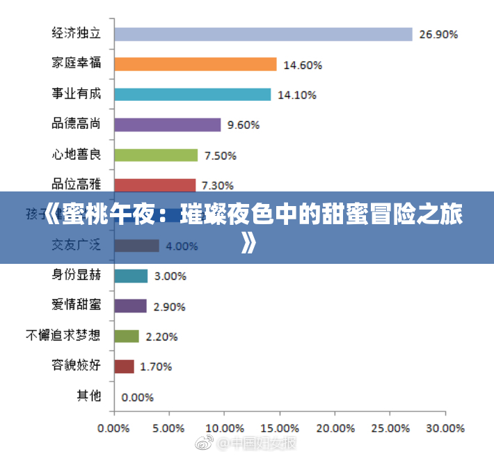 《蜜桃午夜：璀璨夜色中的甜蜜冒险之旅》