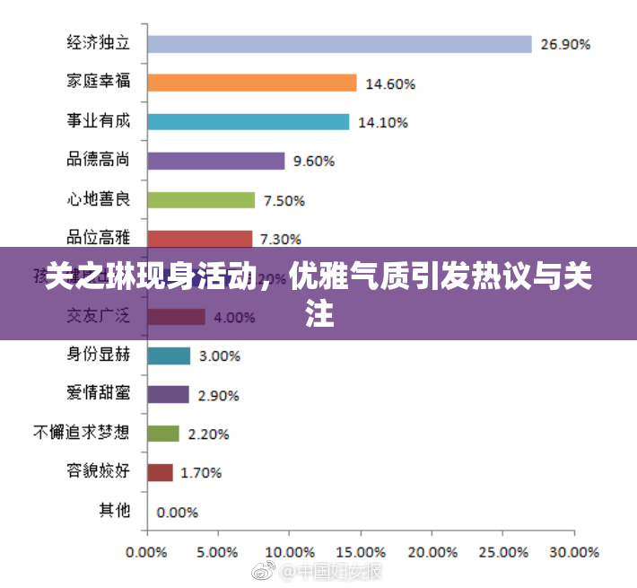 关之琳现身活动，优雅气质引发热议与关注