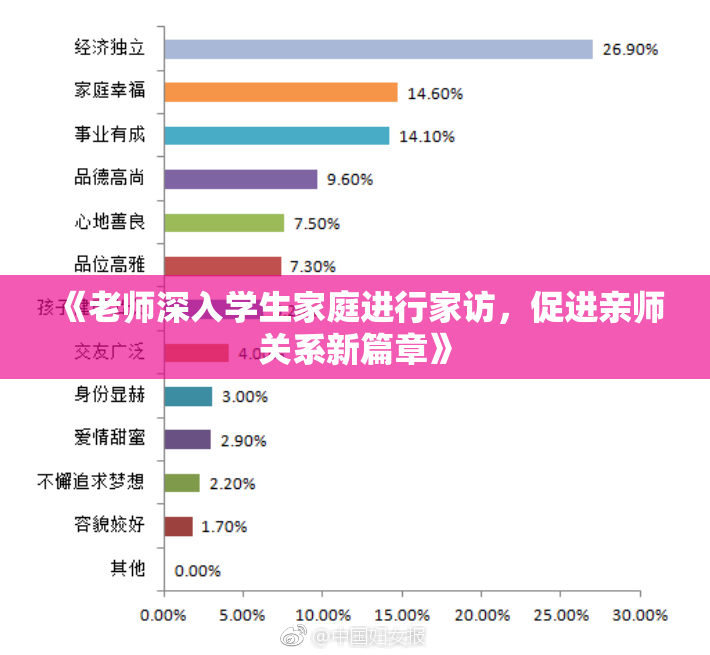 《老师深入学生家庭进行家访，促进亲师关系新篇章》