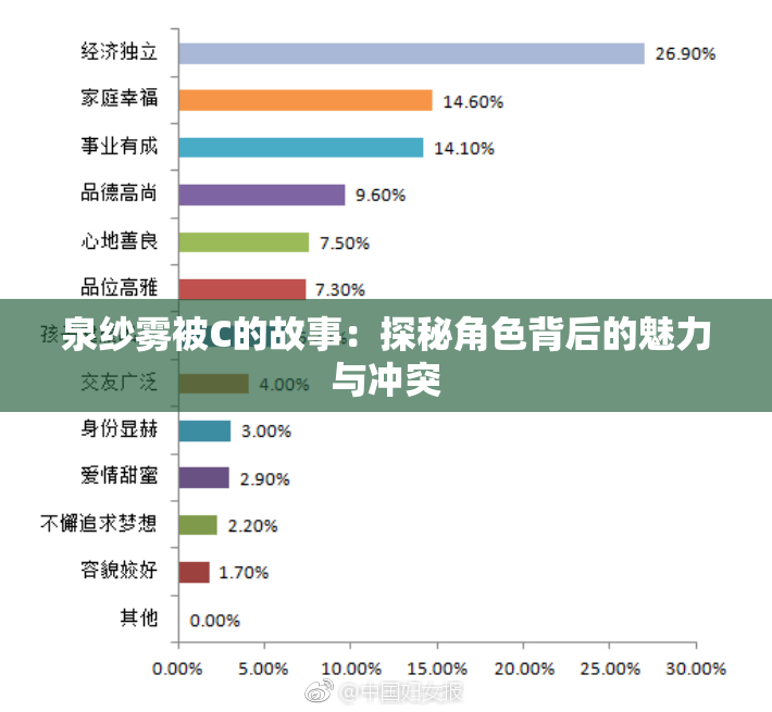 泉纱雾被C的故事：探秘角色背后的魅力与冲突