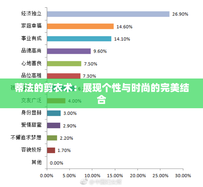 蒂法的剪衣术：展现个性与时尚的完美结合