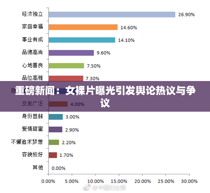重磅新闻：女裸片曝光引发舆论热议与争议
