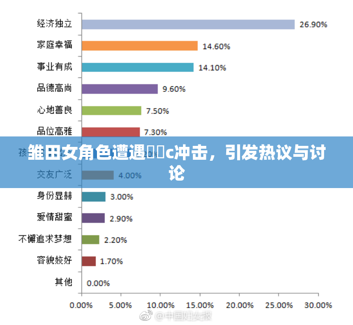 雏田女角色遭遇❌‌c冲击，引发热议与讨论