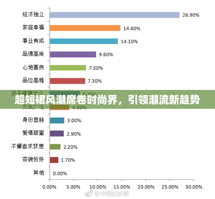 超短裙风潮席卷时尚界，引领潮流新趋势