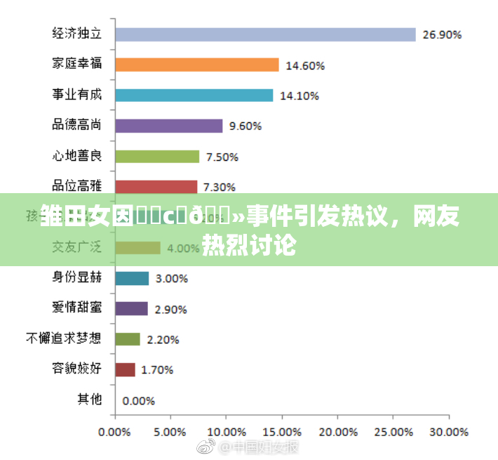 雏田女因❌‌c‌🐻事件引发热议，网友热烈讨论