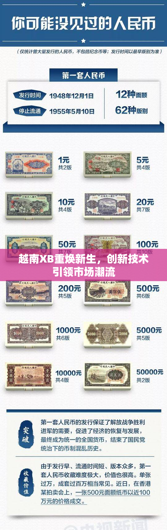 越南XB重焕新生，创新技术引领市场潮流