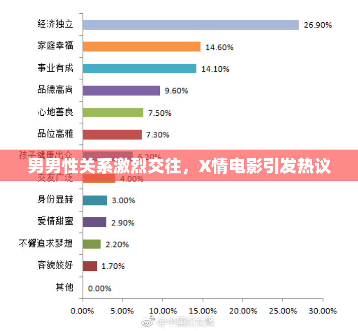 男男性关系激烈交往，X情电影引发热议
