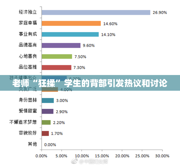 老师“狂揉”学生的背部引发热议和讨论