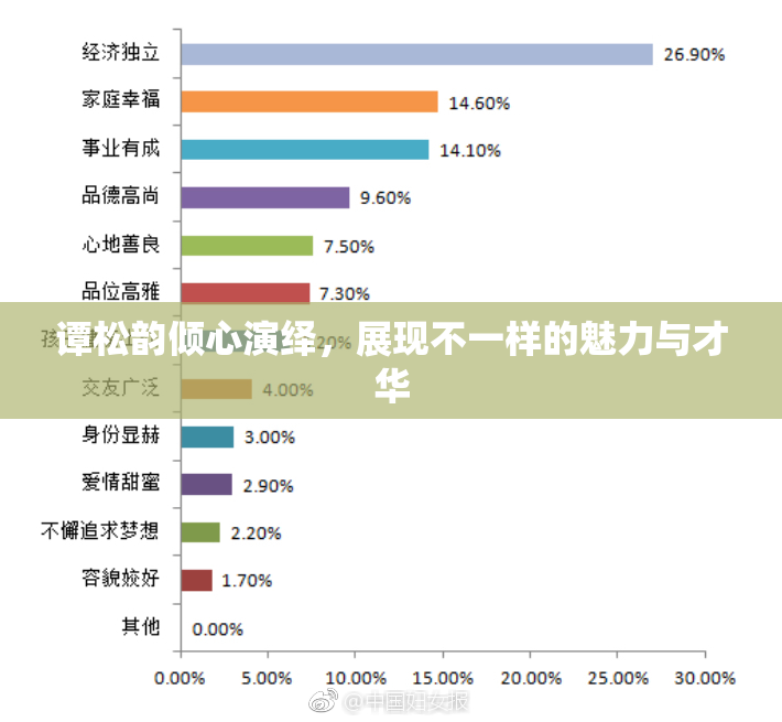 谭松韵倾心演绎，展现不一样的魅力与才华