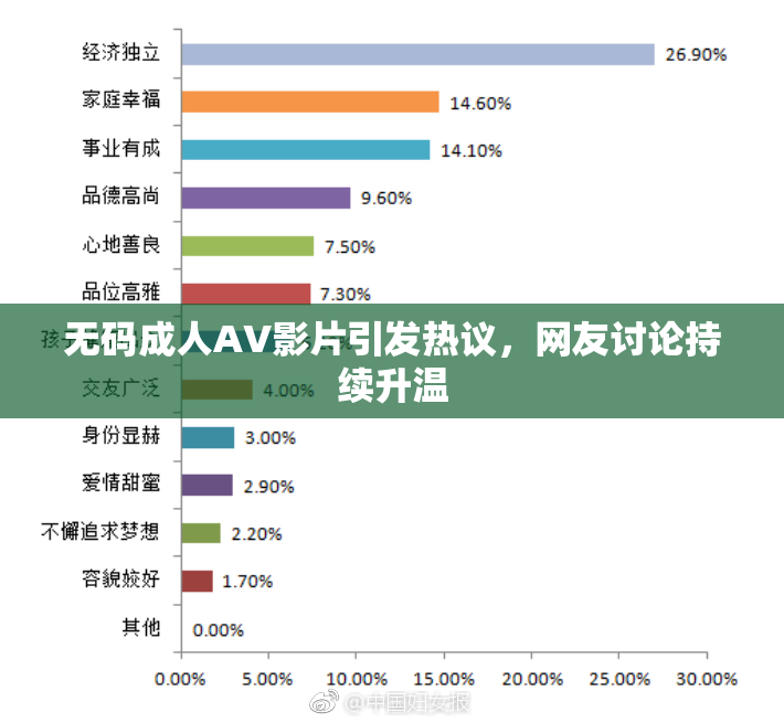无码成人AV影片引发热议，网友讨论持续升温