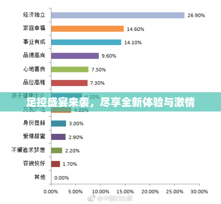 足控盛宴来袭，尽享全新体验与激情