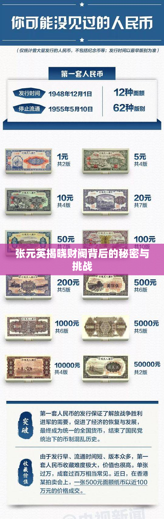 张元英揭晓财阀背后的秘密与挑战
