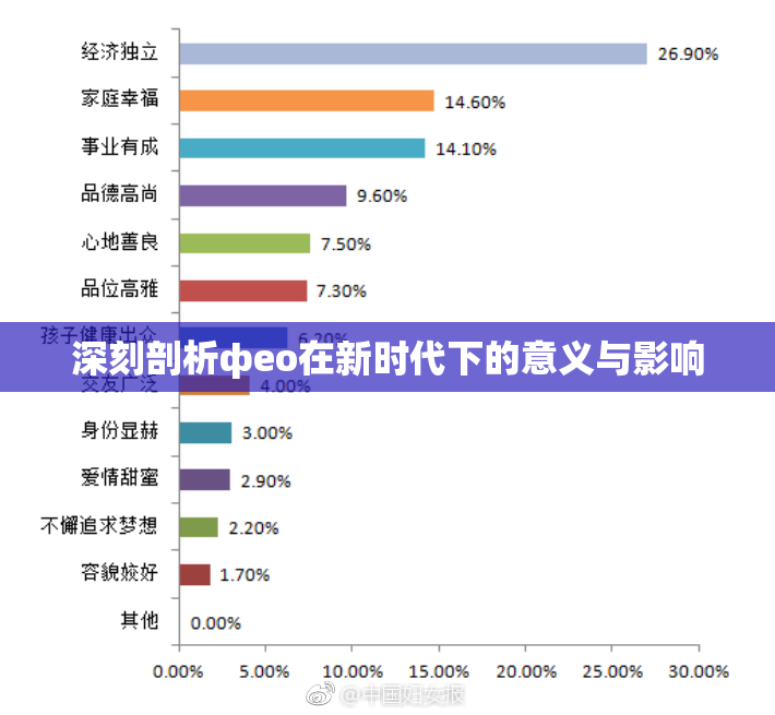 深刻剖析фео在新时代下的意义与影响
