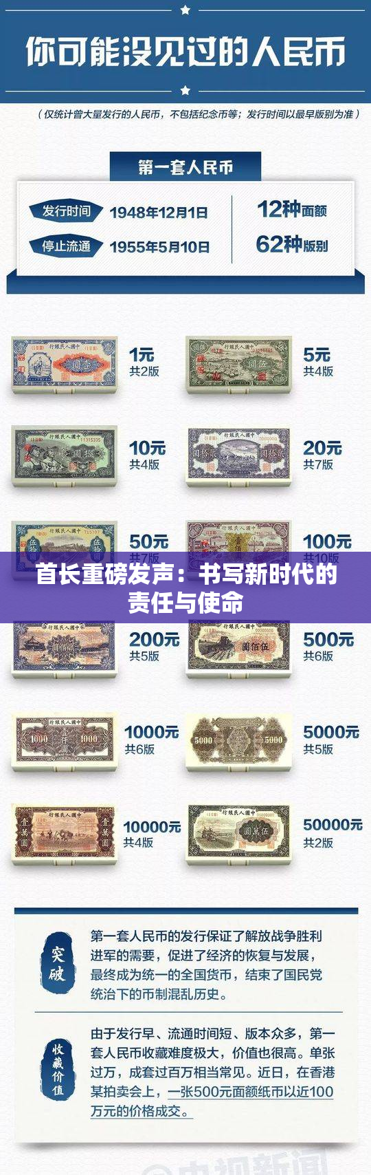 首长重磅发声：书写新时代的责任与使命