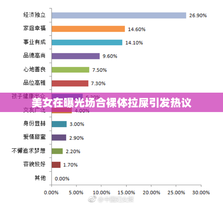 美女在曝光场合裸体拉屎引发热议