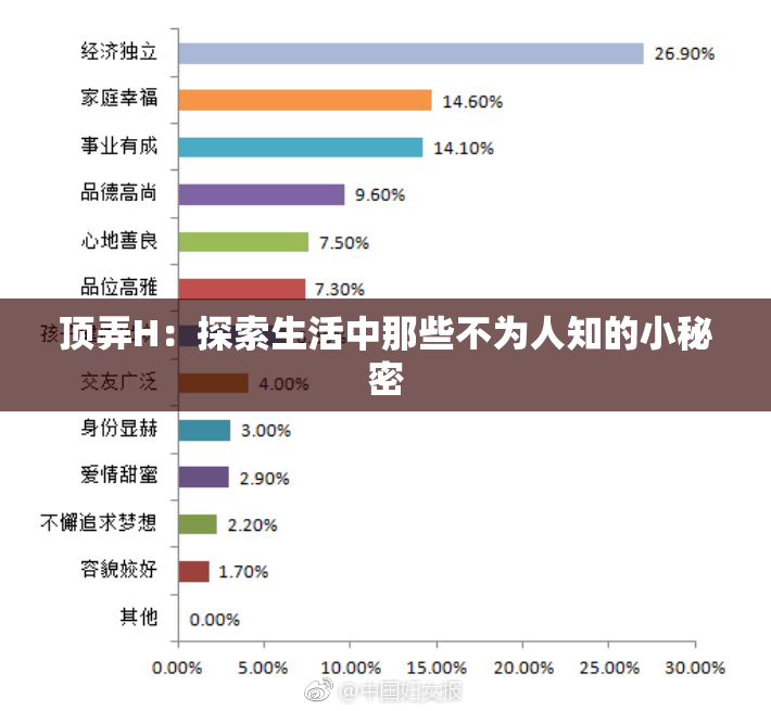 顶弄H：探索生活中那些不为人知的小秘密