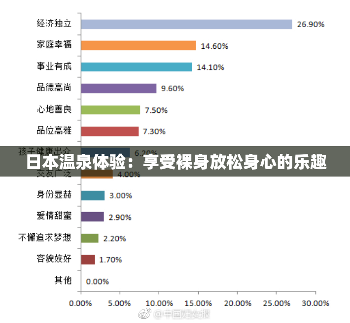 日本温泉体验：享受裸身放松身心的乐趣