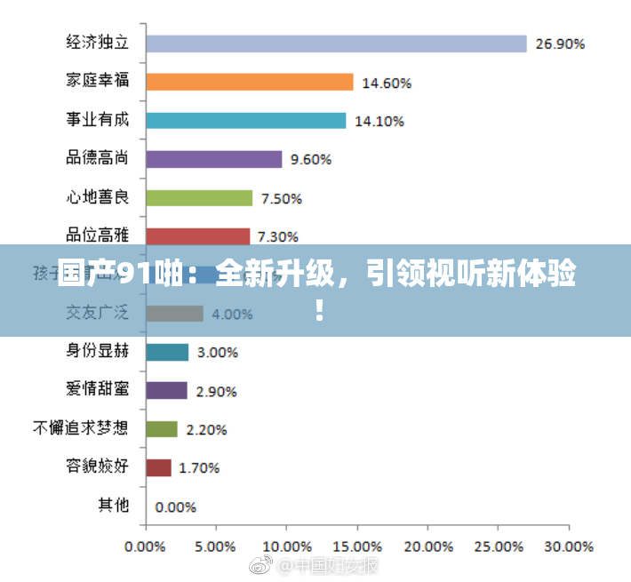 国产91啪：全新升级，引领视听新体验！